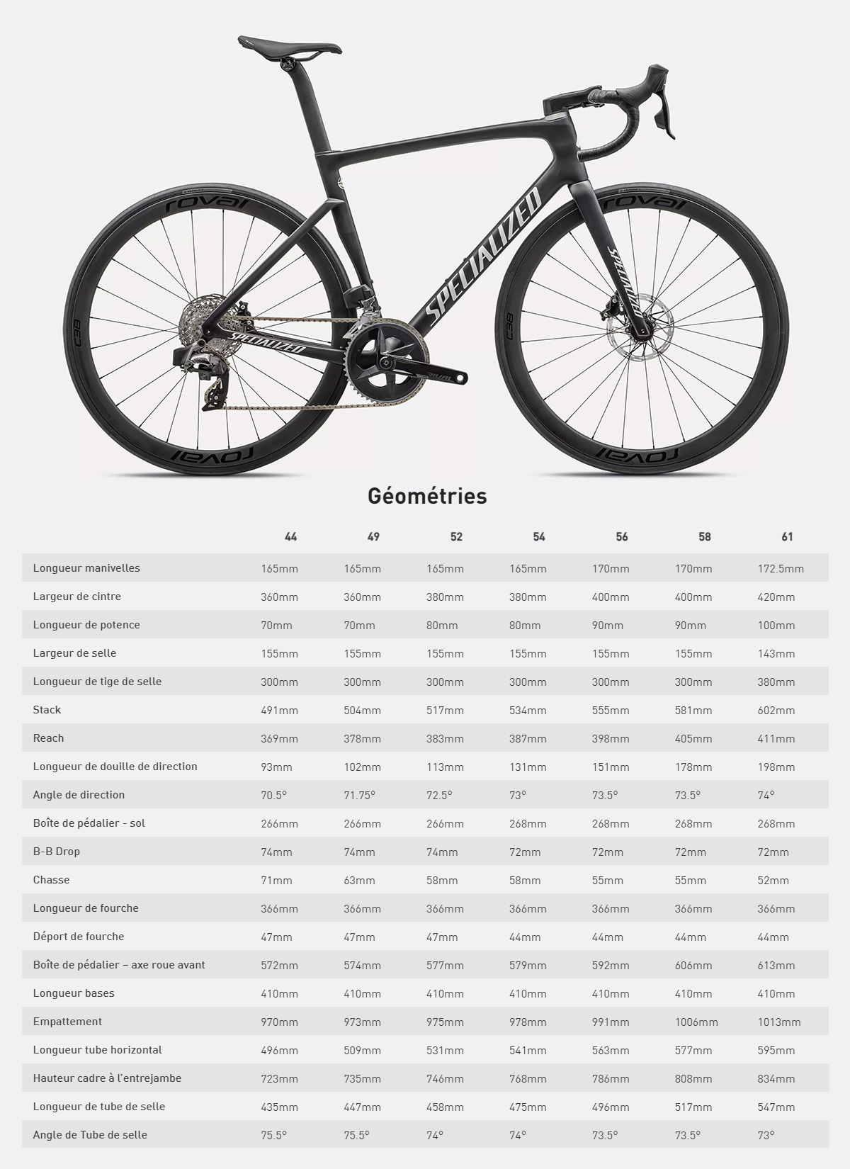 Guide de taille du vélo route Tarmac SL7 Expert année 2023